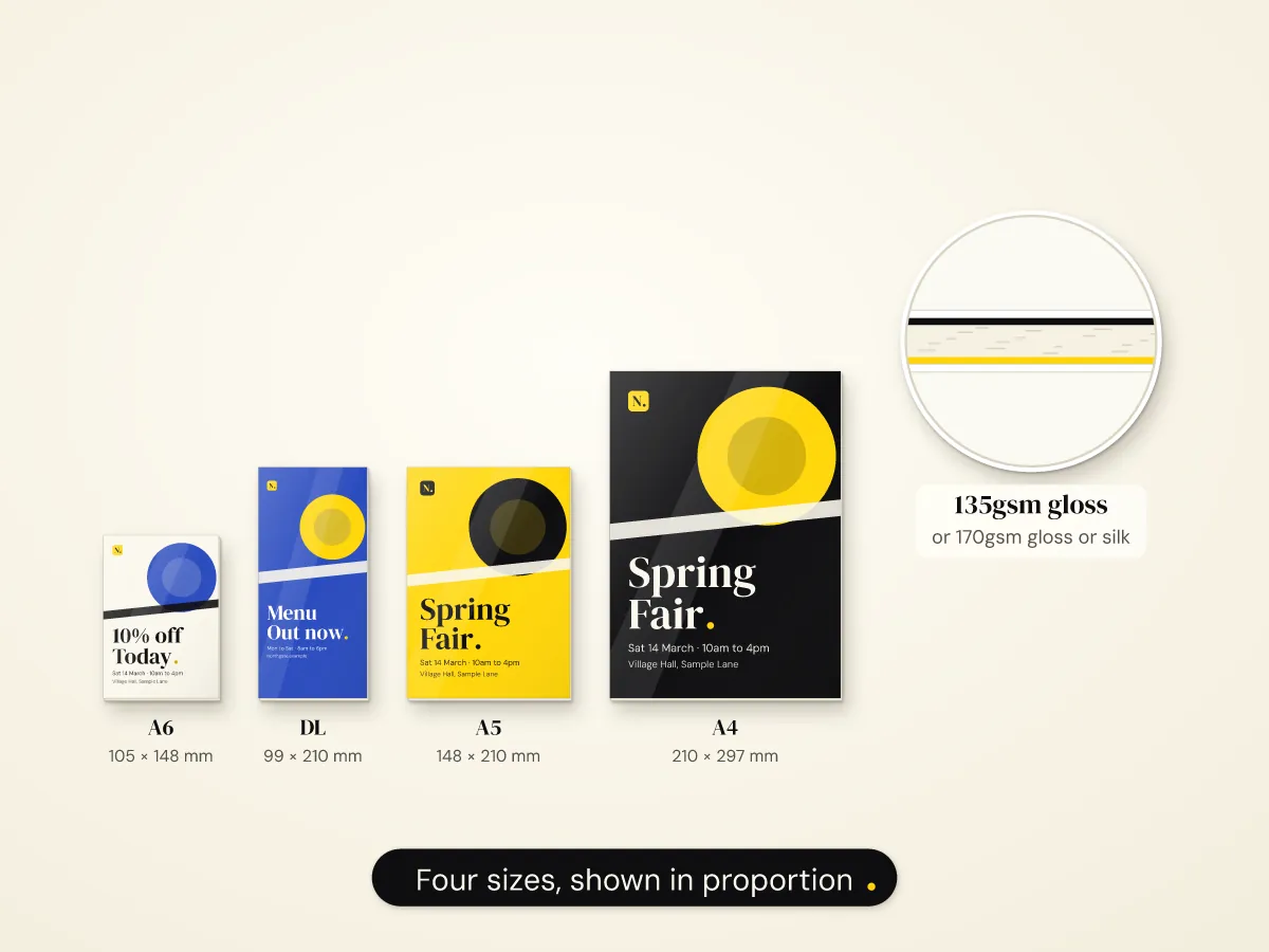 Illustration of A6, DL, A5 and A4 leaflets side by side in proportion with a gloss paper edge close-up